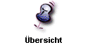 �bersicht
